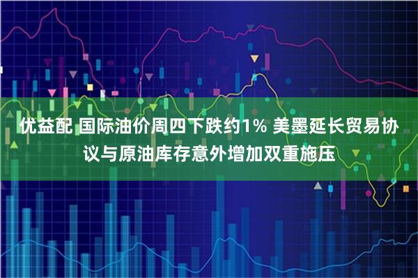 优益配 国际油价周四下跌约1% 美墨延长贸易协议与原油库存意外增加双重施压